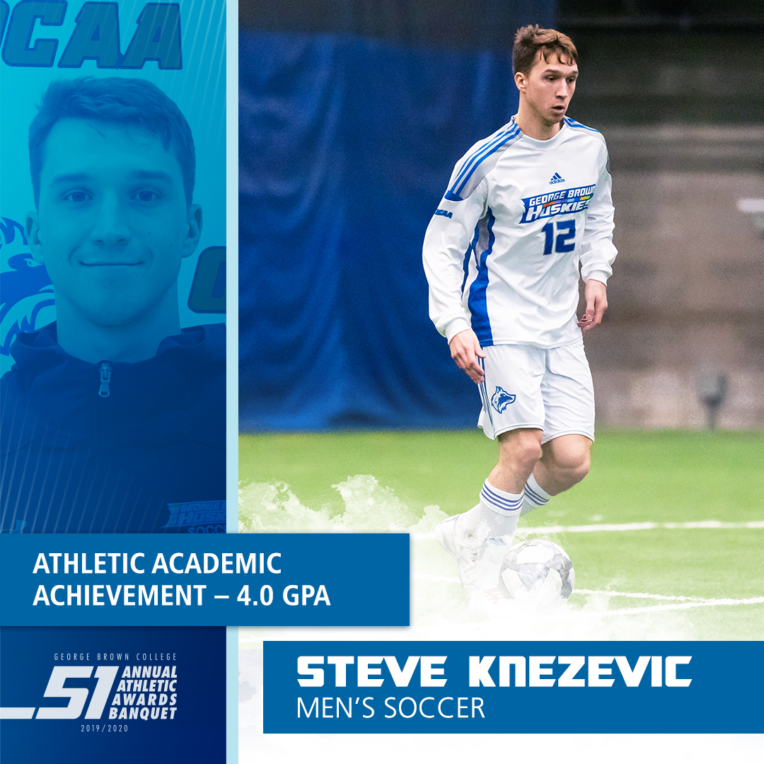 Academic achievement 4.0 gpaSteve Knezevicmen's soccer