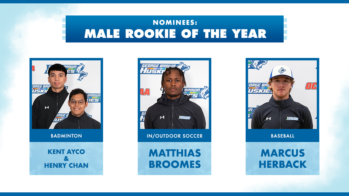 2023-24 NOMINEES: MALE ROOKIE OF THE YEAR